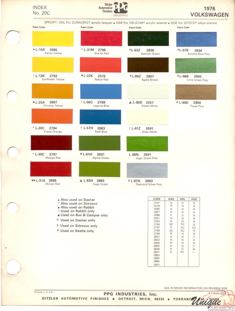 1976 Volkswagen Paint Charts PPG